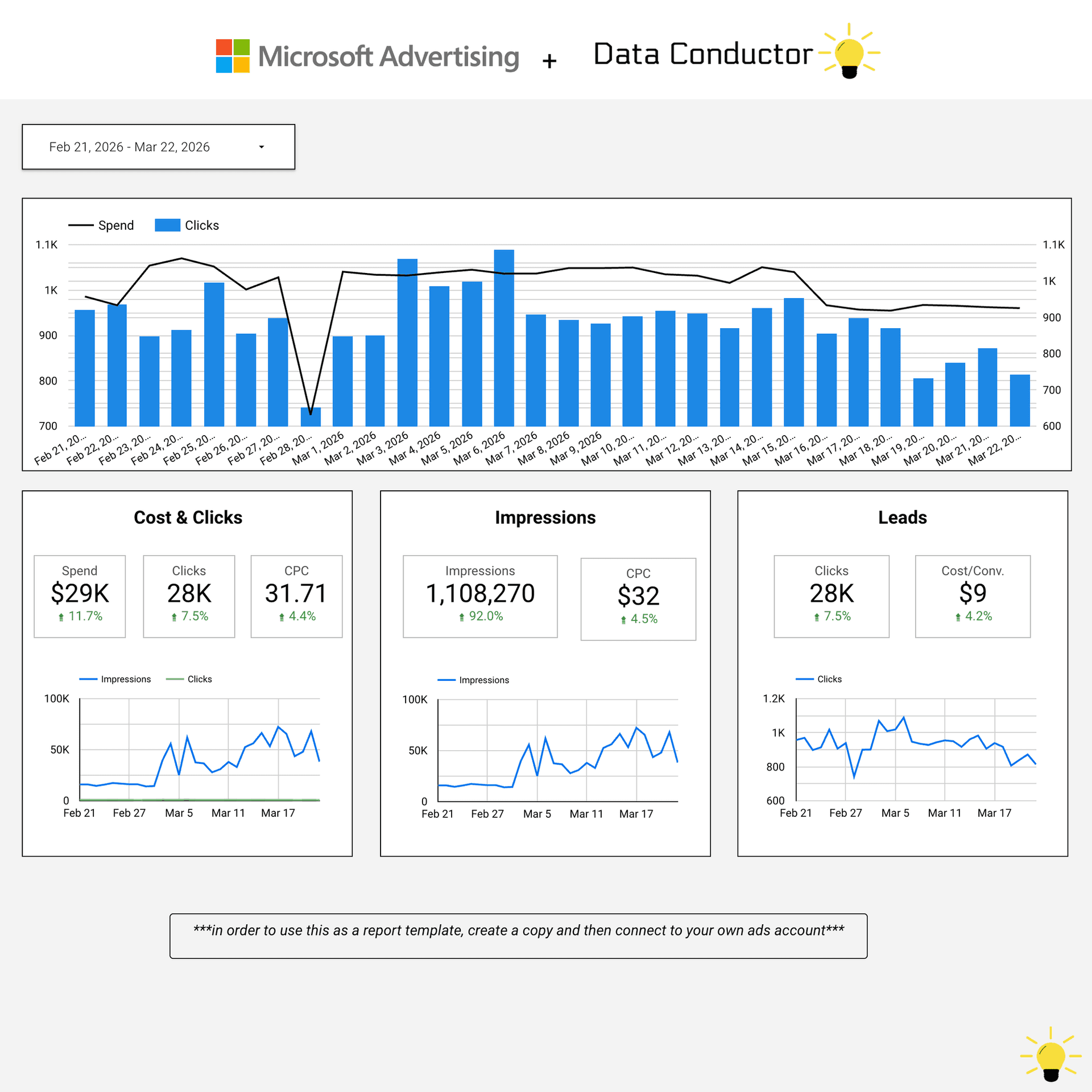 Microsoft Ads Connector Data Studio report template